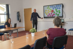 Williton enterprise centre meeting space. The tables are arranged lengthways opposite eachother with a space in between. There is a large interactive screen on one wall.